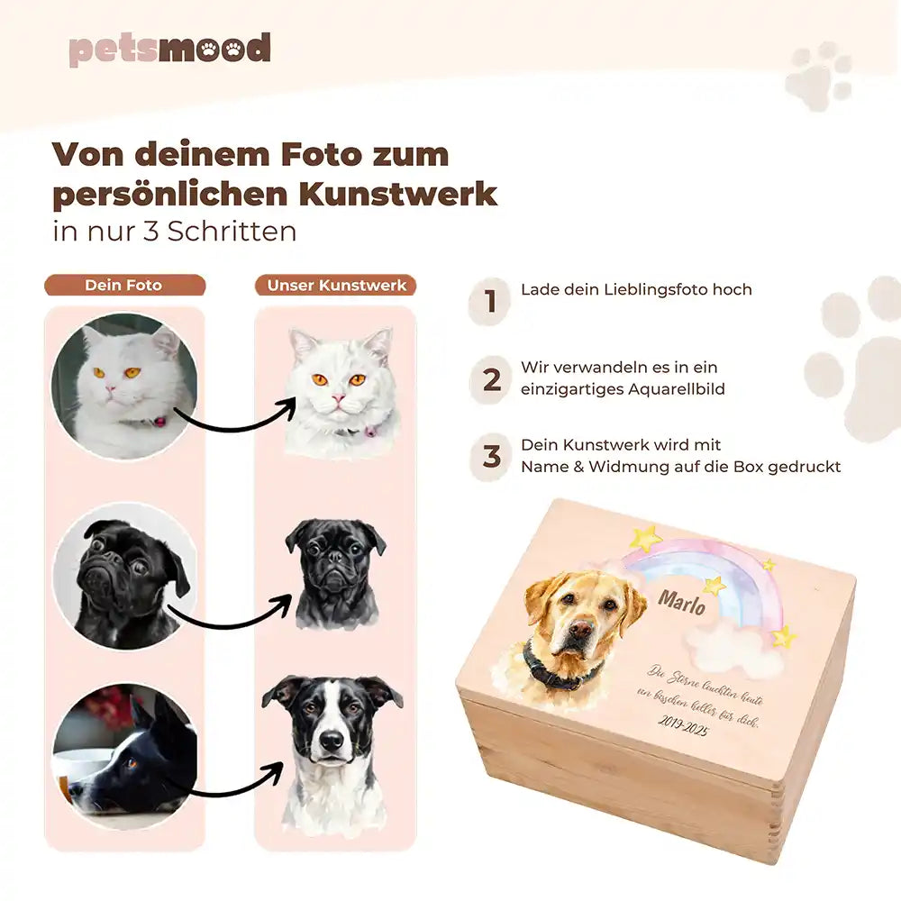 Tierurne Hund Holz – Aquarell-Porträt mit Sternenregenbogen, So funktioniert die Personalisierung