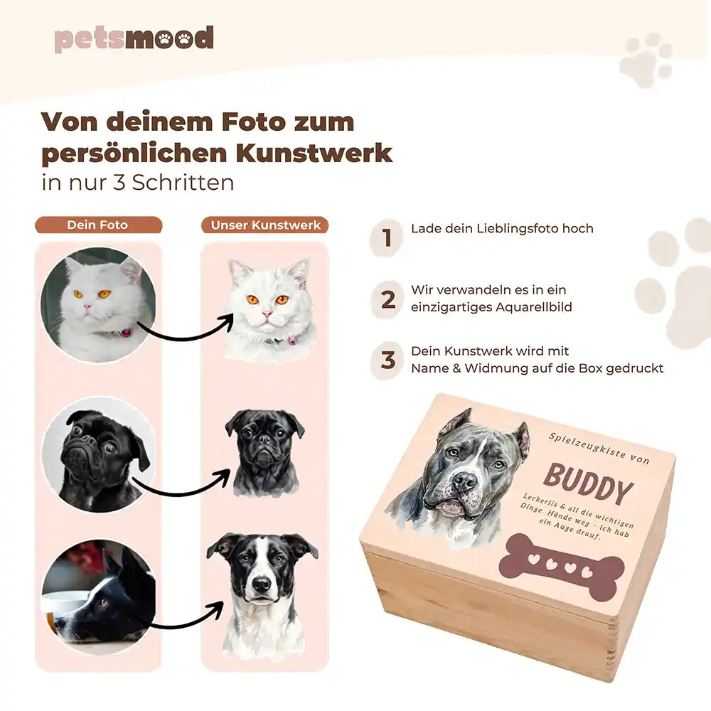 Personalisierte Spielzeugkiste Hund Knochen mit Herzen – Personalisierung Anleitung