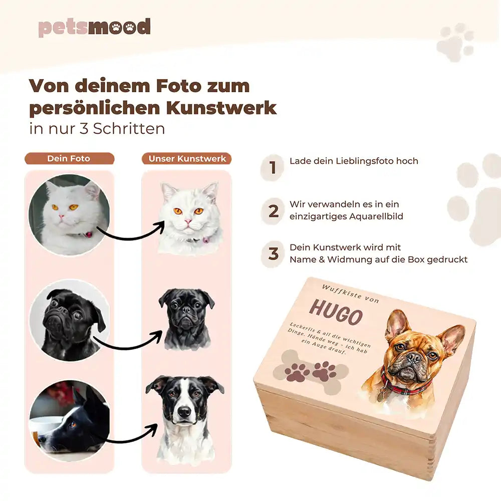 Personalisierte Aufbewahrungskiste Hund Wuffkiste mit Knochen-Pfoten – Personalisierung Anleitung