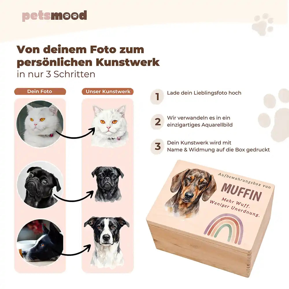 Personalisierte Aufbewahrungskiste Hund Regenbogen pastell – Personalisierung Anleitung