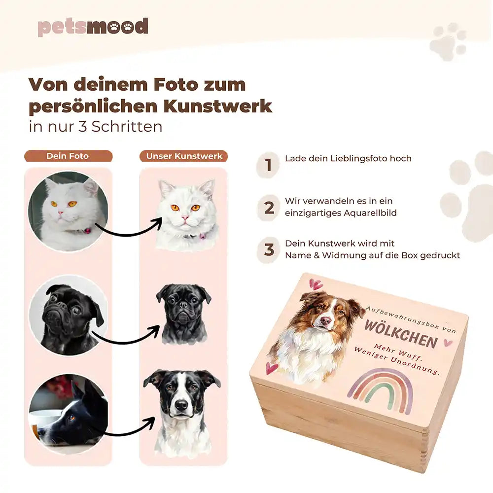 Personalisierte Aufbewahrungskiste Hund Regenbogen mit Herzen – Personalisierung Anleitung