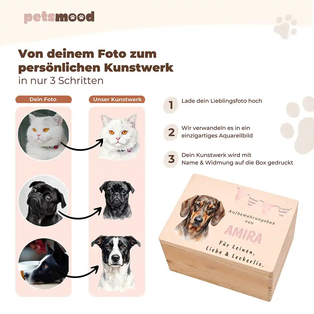 Personalisierte Aufbewahrungskiste Hund Wimpelkette pink – Personalisierung Anleitung