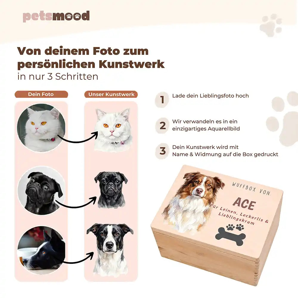 Personalisierte Aufbewahrungskiste Hund Wuffbox mit Knochen-Pfote – Personalisierung Anleitung