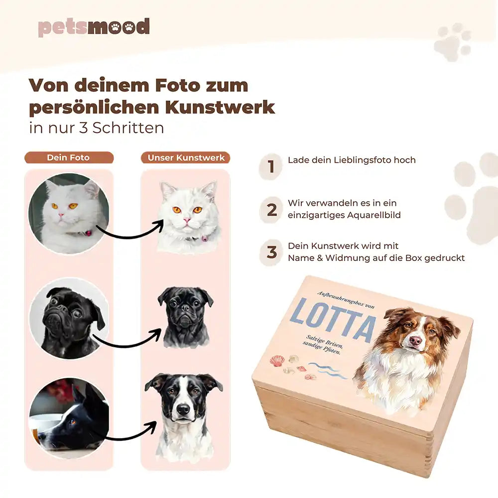 Personalisierte Aufbewahrungskiste Hund Strand & Muscheln – Personalisierung Anleitung