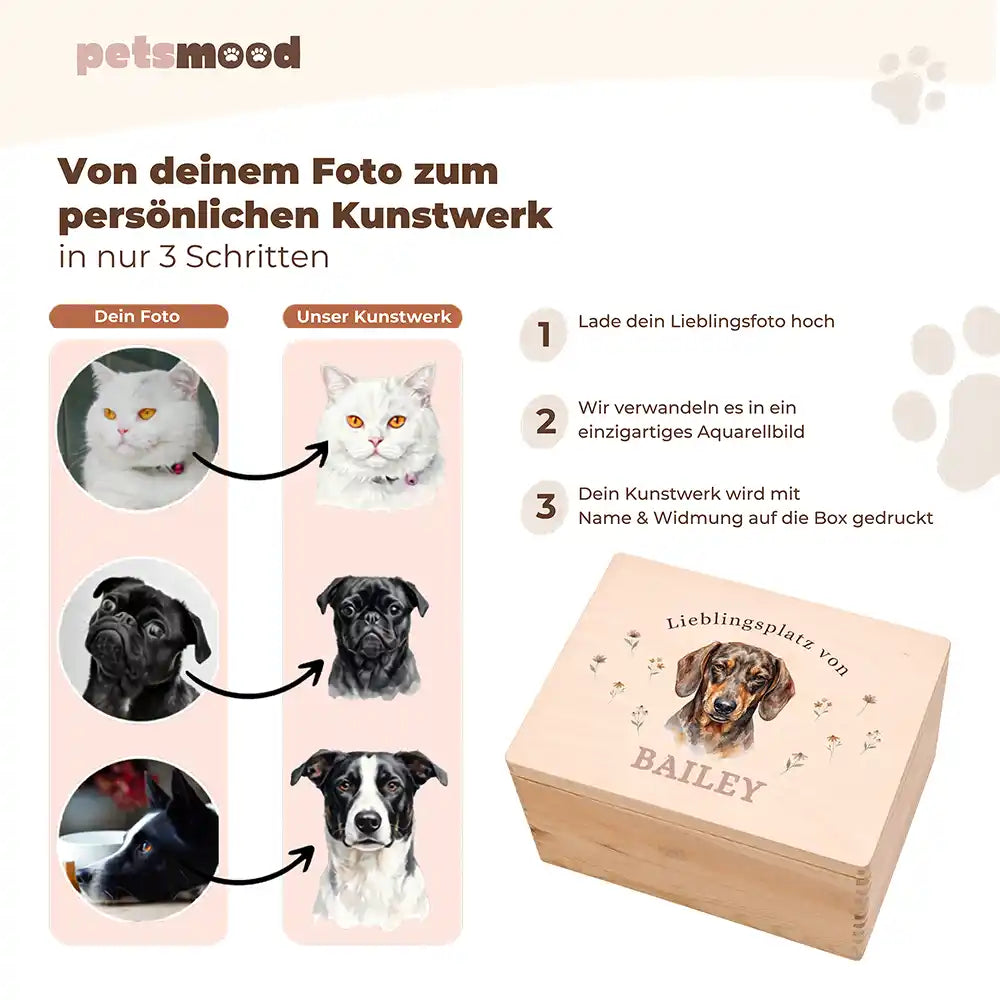 Personalisierte Aufbewahrungskiste Hund Lieblingsplatz Wildblumen – Personalisierung Anleitung
