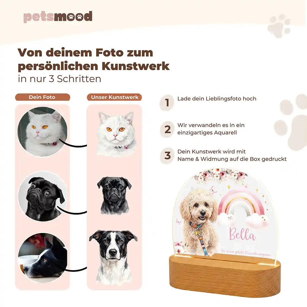 Personalisiertes Nachtlicht Haustier Andenken Pastell-Regenbogen Rosa – So funktioniert die Personalisierung