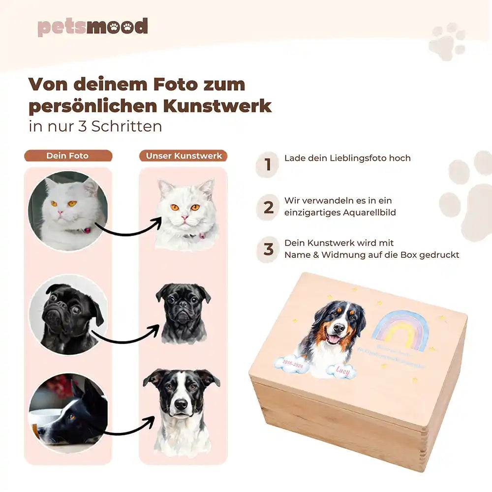 Tierurne Hund Holz – Aquarell-Porträt mit Regenbogenbrücke, So funktioniert die Personalisierung