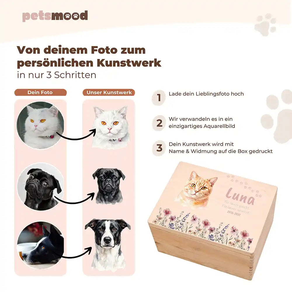 Tierurne Katze Holz – Aquarell-Porträt Katze mit Wildblumen, So funktioniert die Personalisierung