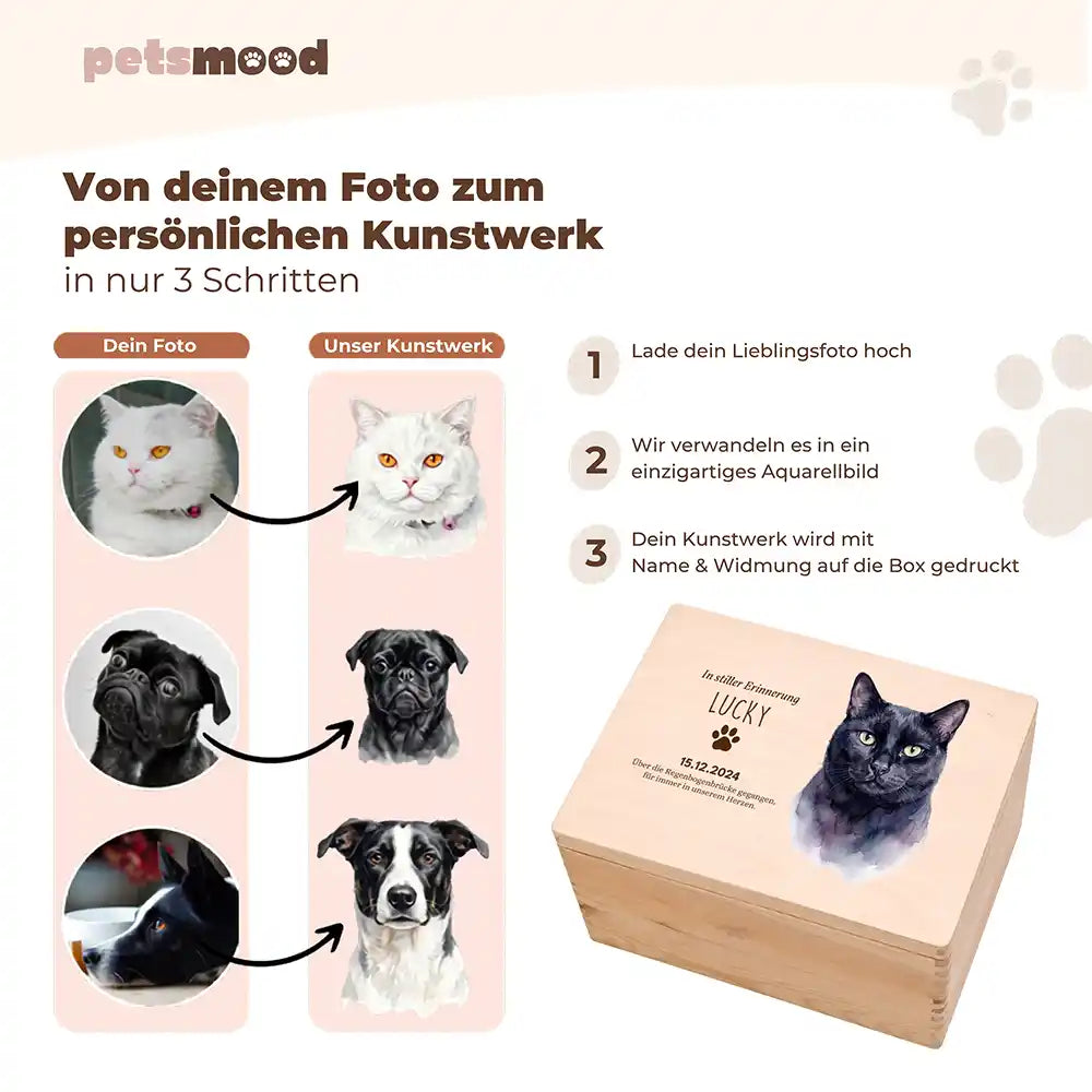 Tierurne Katze Holz – Aquarell-Porträt Katze mit Pfotenwidmung, So funktioniert die Personalisierung