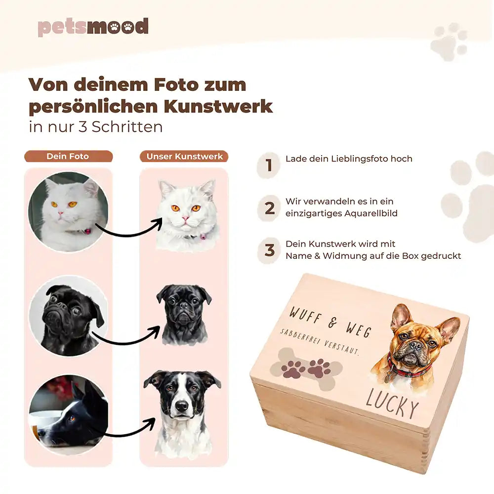 Personalisierte Aufbewahrungskiste Hund Wuff & Weg (Pfoten) – Personalisierung Anleitung