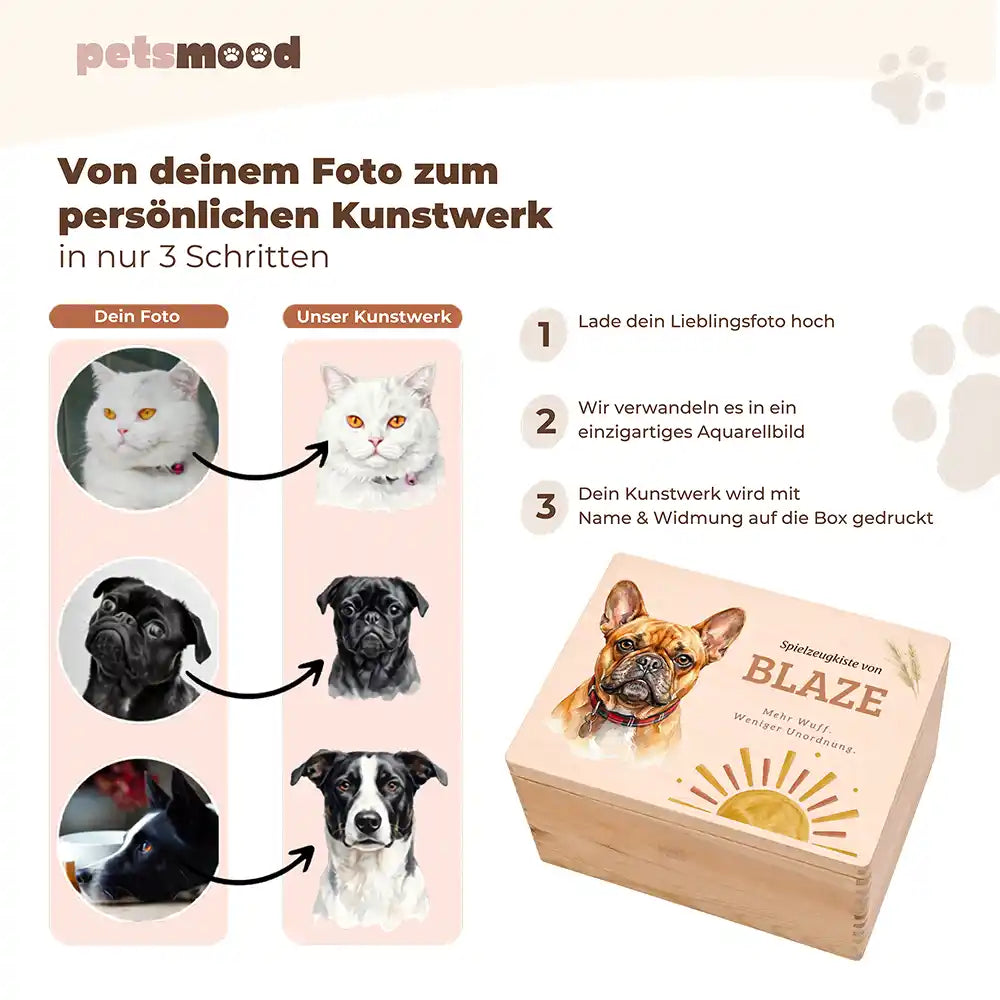 Personalisierte Spielzeugkiste Hund Sonnenaufgang Boho – Personalisierung Anleitung